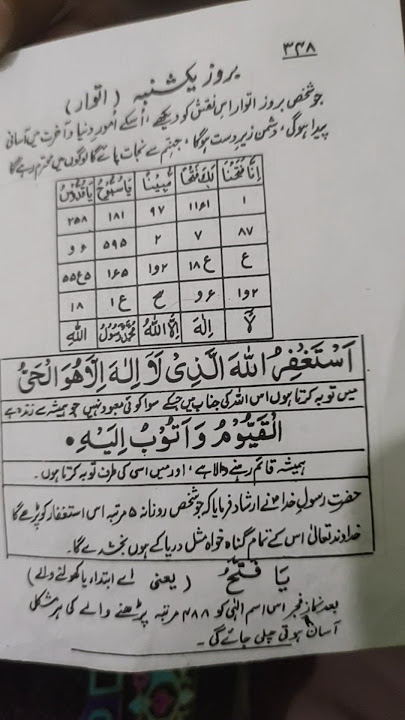 Whoever seeks forgiveness from Allah 5 times a day all his sins'll be forgiven even if r like river