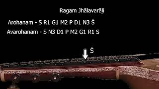 Know A Raga Series | Melakartha Raga 39 | Jhalavarali