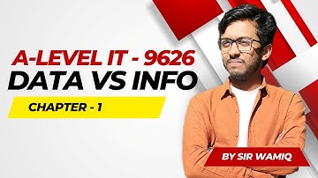 A Level IT 9626 Chapter 1 Data vs Information. Lecture 1