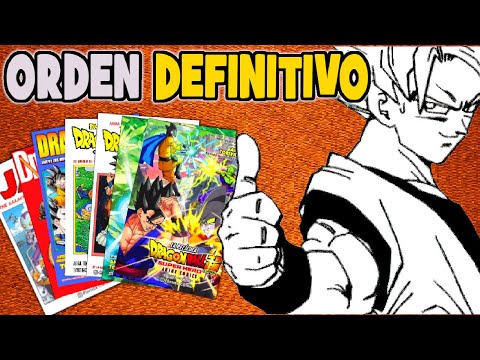 Video: 4 formas de leer manga