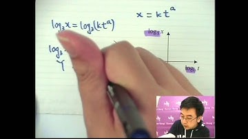 Herman Yeung - DSE Maths (Core) PP Practice Paper/II/Q37 (C天書內容)