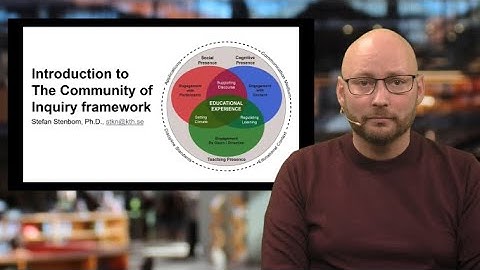 Introduction to the Community of Inquiry framework