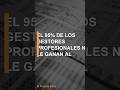 El 95% de gestores NO le gana al mercado 📉