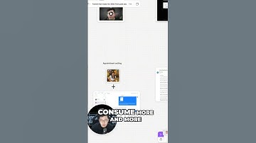 The Power of Optimization in Marketing