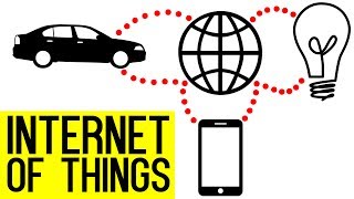 INTERNET OF THINGS (IoT) ⌚ What Is The Internet Of Things?