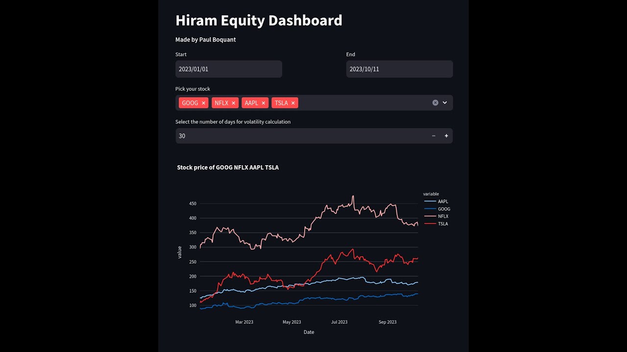 Option Pricing In Python 4 Web App Option Pricer YouTube Option Pricing In Python 4 Web App Option Pricer YouTube
