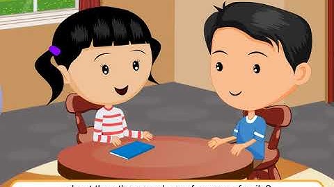 Pronouns | Personal Pronouns | Possessive Pronouns | Demonstrative Pronouns | Grammar Connect 4