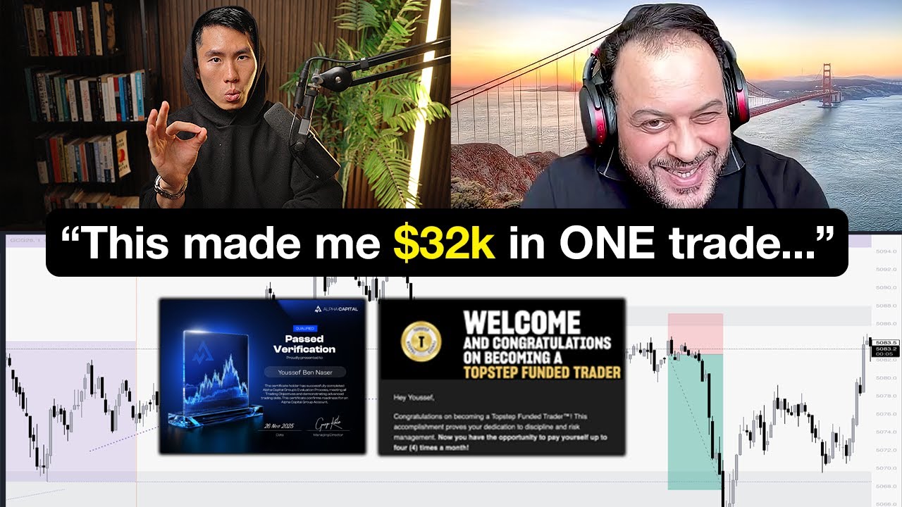 How My Student Got $850,000 Funded in His First Year Of Trading