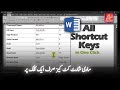 MS Word All Commands in Just a Second | Complete Guide