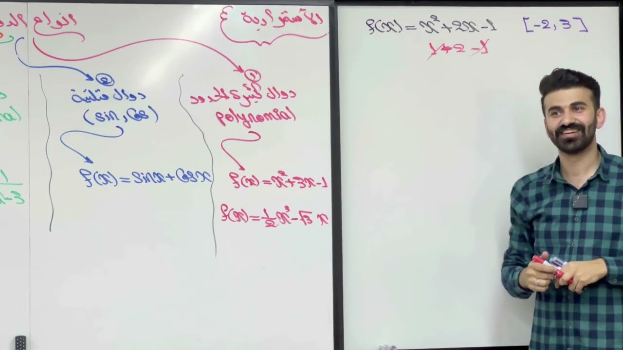 المحاضرة 16 ( مبرهنة رول 1  - التفاضل )
