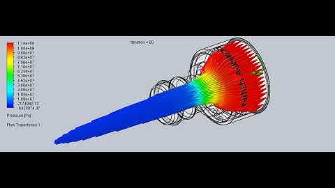 Bernoulli
