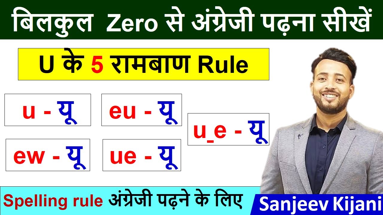 Learn Spelling Rules | Zero से English सीखे |  English padhna kaise sikhe | अंग्रेजी पढ़ना कैसे सीखे