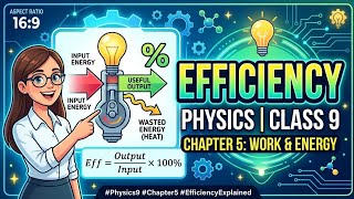 Efficiency | Physics Class 9 Chapter 5 | Work &amp; Energy | Full Concept Explained