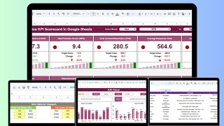 Customer Service KPI Scorecard In Google Sheets