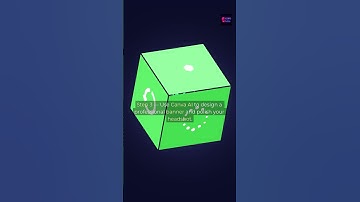 Best AI Tools to Build a LinkedIn Profile in Minutes