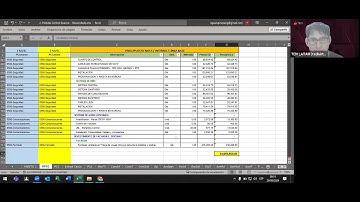 CLASE 02 PROGRAMACIÓN DE OBRAS CON MS PROJECT 2024