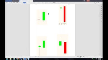 How To Be Profitable With This SIMPLE Trading Plan By Norman Hallett