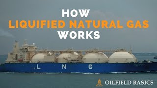 Liquified Natural Gas (LNG) Basics - Processing, Liquefaction, Storage, & Transportation