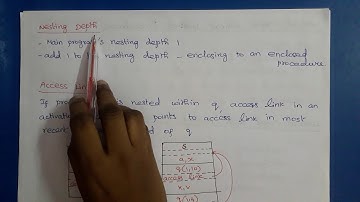 Compiler Design: Access to non local names