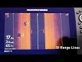 Humminbird HELIX How To View Range Lines On Side Imaging Humminbird HELIX How To View Range Lines On Side Imaging