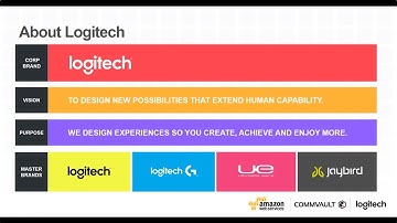 Seamlessly Extend Your Datacenter to the Cloud with Commvault on AWS
