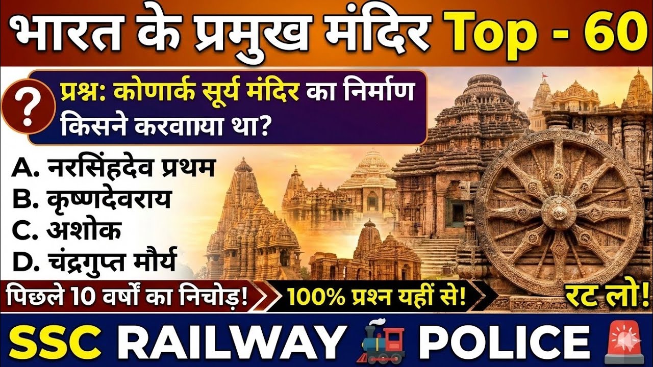 भारत के प्रमुख मंदिर (Top 60) | 100% यही प्रश्न आएंगे | Famous Temples of India GK | SSC, RLY