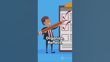 Master Your Day: Unlocking Success with the GTD Method - Getting Things Done!