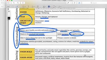 5EO Earth Element Part 1