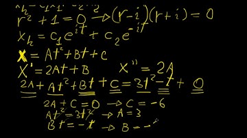 Solving systems of ODEs Part 2 | Differential Equations | LetThereBeMath |
