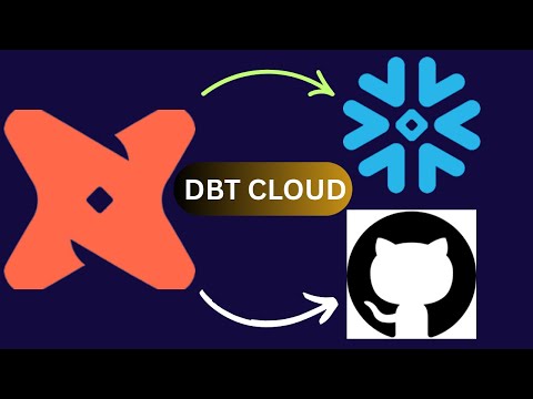 Connect DBT Cloud
