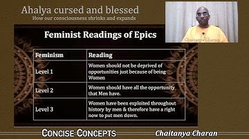 How feminism went overboard || Chaitanya Charan