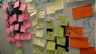 What the hell is design thinking ?