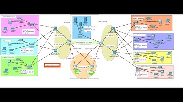 🏥 Hospital Network Design & Implementation Using Cisco Packet Tracer 🌐🔧