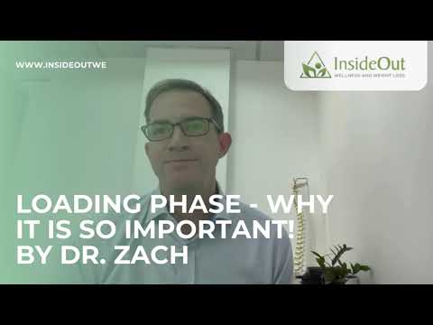 Dr. Zach describes the loading phase of the hcg diet