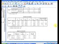 One way ANOVA with planned contrasts using SPSS