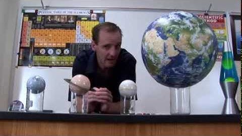 Evolution vs. Creation: On a Level Playing Field, Volume 1 Introduction of Theories, Part 1