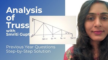 Analysis of Truss Frame easy and simple by Smriti Gupta #simplecivil #analysisoftruss #civil #easy