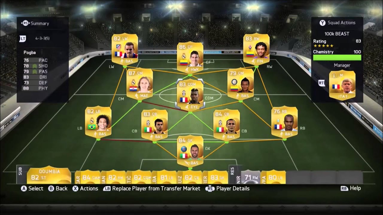 Fifa 15 - 100k Squad Builder