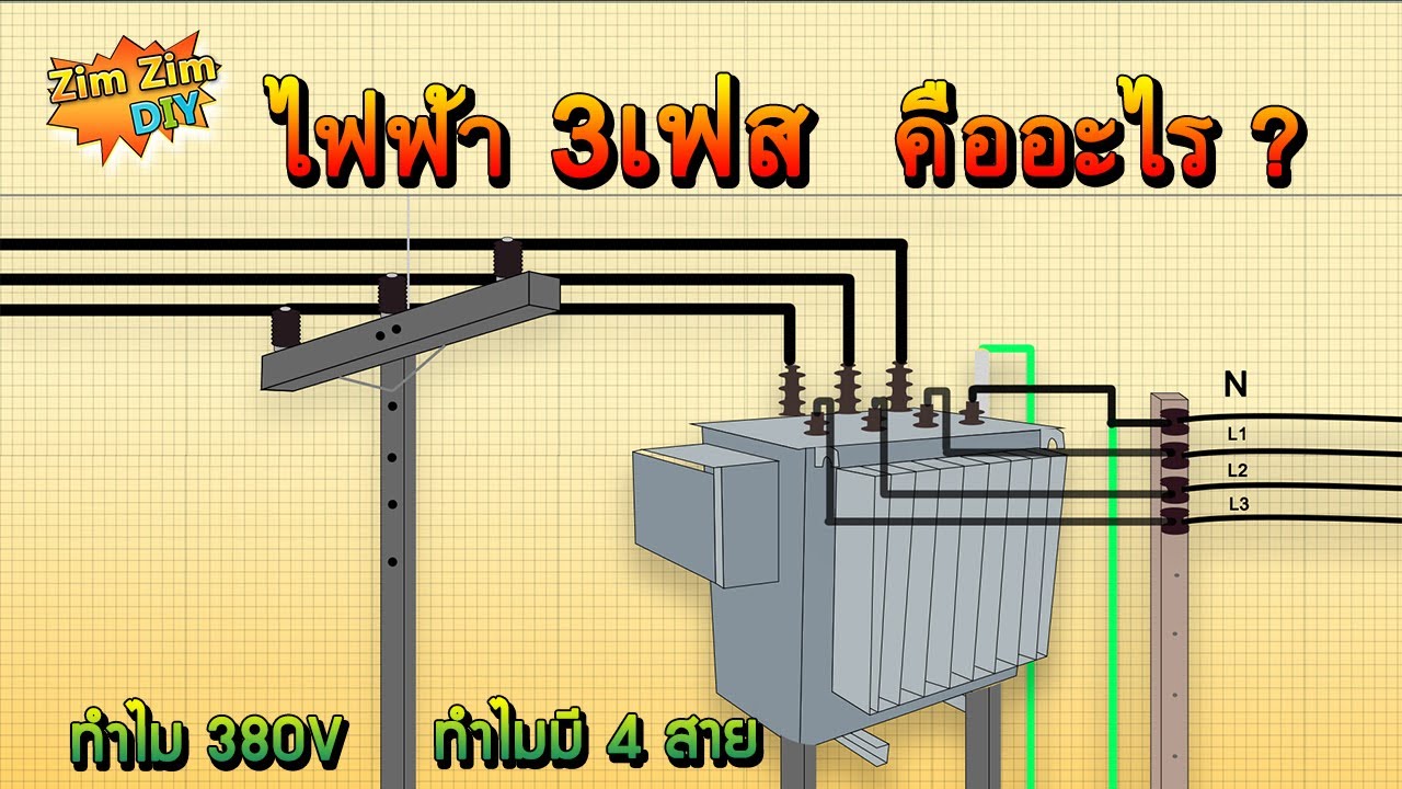 สายไฟ 3 core  2022 Update  ไฟฟ้า 3 เฟสคืออะไร ? ไฟฟ้า 3 เฟส มีกี่โวลต์ ?