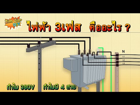 วีดีโอ: โคลงไฟฟ้า 380V เป็นตัวป้องกันที่ดี