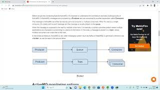 SpringBoot With ActiveMQ