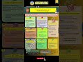 Cognitive Load Theory: Teach Smarter, Not Harder #british #education #curriculum