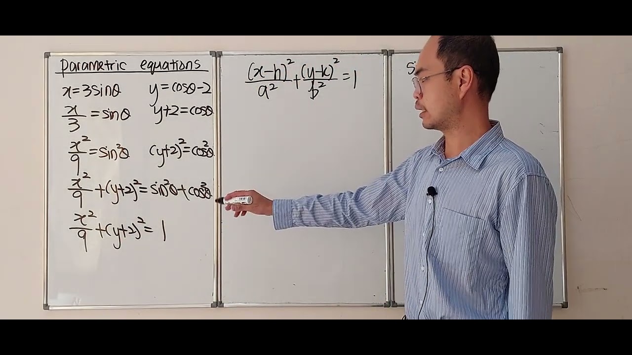 PARAMETRIC EQUATIONS 2 (CONICS) - YouTube