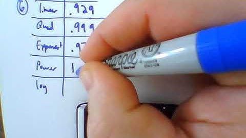 Elem Stats Nonlinear Regression (10 6 problems)