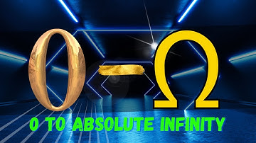 0 to Absolute Infinity made by 5 years old #numbers #infinity #absoluteinfinity