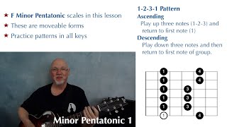 Minor Pentatonic Scale Pattern 1-2-3-1 • Guitar Lesson