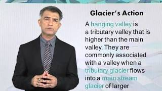 EDU515_Topic071