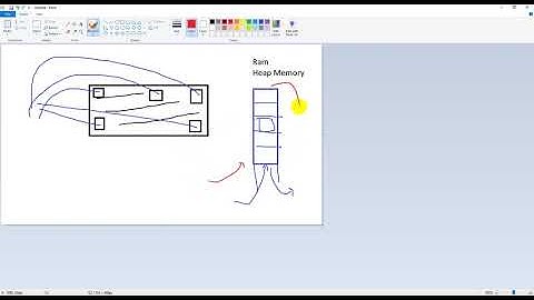 Mastering Collections in C#.NET | DotNet Academy