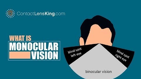 Monocular Vision Impairment and How it Impacts Depth Perception