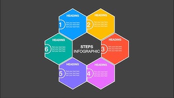 HOW TO MAKE INFOGRAPHIC ANIMATION WITH APPLE KEYNOTE(2020)#5